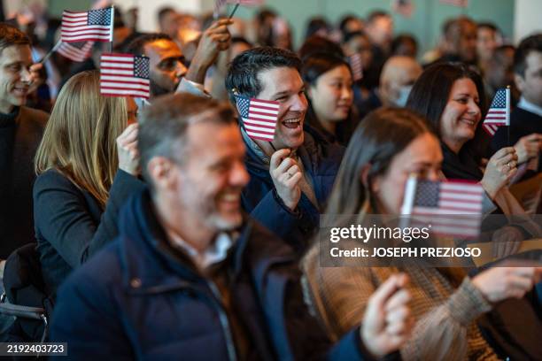 Citizenship & Naturalization
